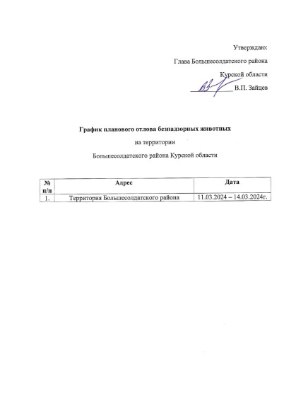 График планового отлова безнадзорных животных на территории Большесолдатского района Курской области. График планового отлова безнадзорных животных на территории Большесолдатского района Курской области.