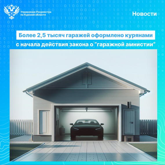 Более 2,5 тысяч гаражей оформлено курянами с начала действия закона о «гаражной амнистии». Более 2,5 тысяч гаражей оформлено курянами с начала действия закона о «гаражной амнистии».