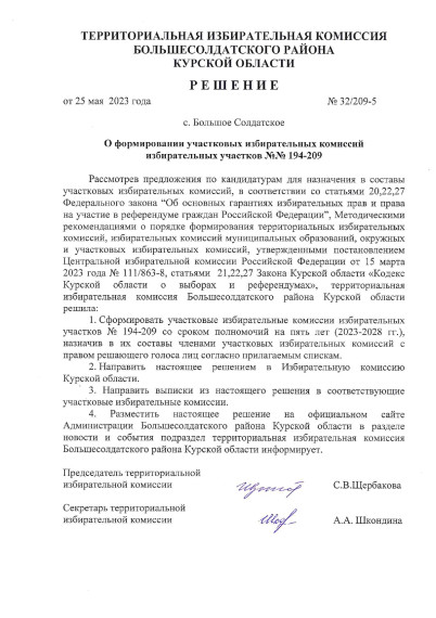 О формировании участковых избирательных комиссий избирательных участков №№194-209.