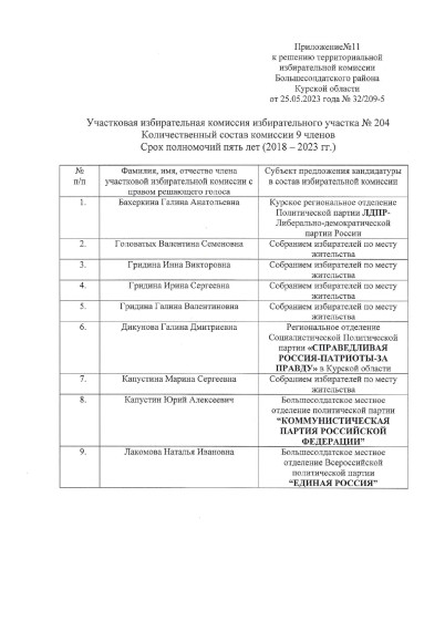 О формировании участковых избирательных комиссий избирательных участков №№194-209.