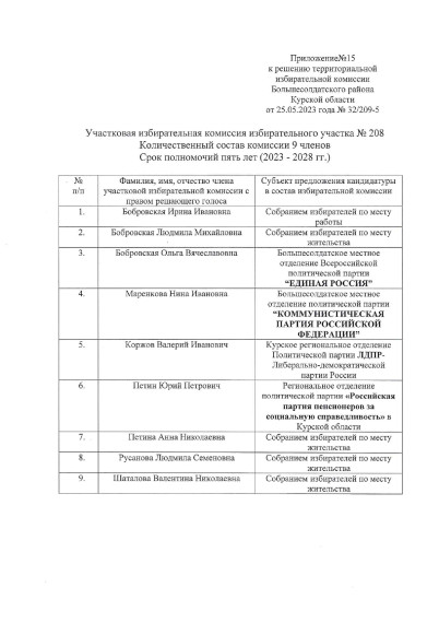 О формировании участковых избирательных комиссий избирательных участков №№194-209.