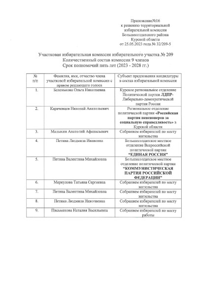 О формировании участковых избирательных комиссий избирательных участков №№194-209.
